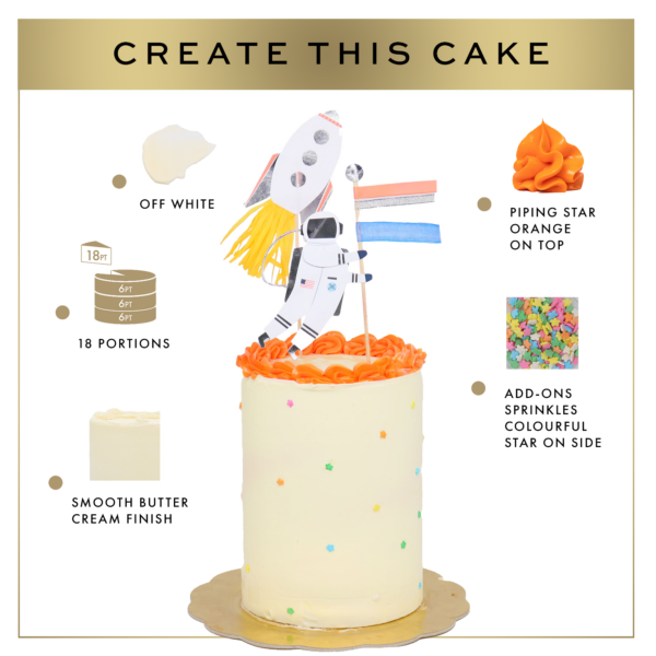 Illustration of a tutorial on creating a decorated cake with a space shuttle topper, orange piping, and sprinkles. includes details on ingredients and decoration steps.