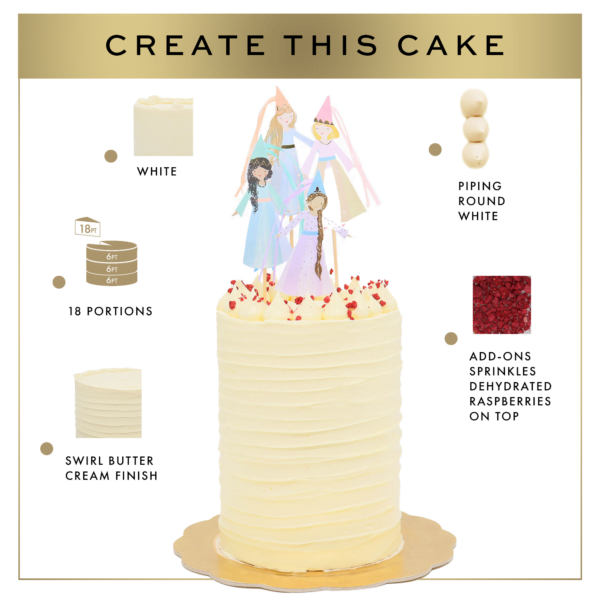 A cake with instructions on how to make a Princess.