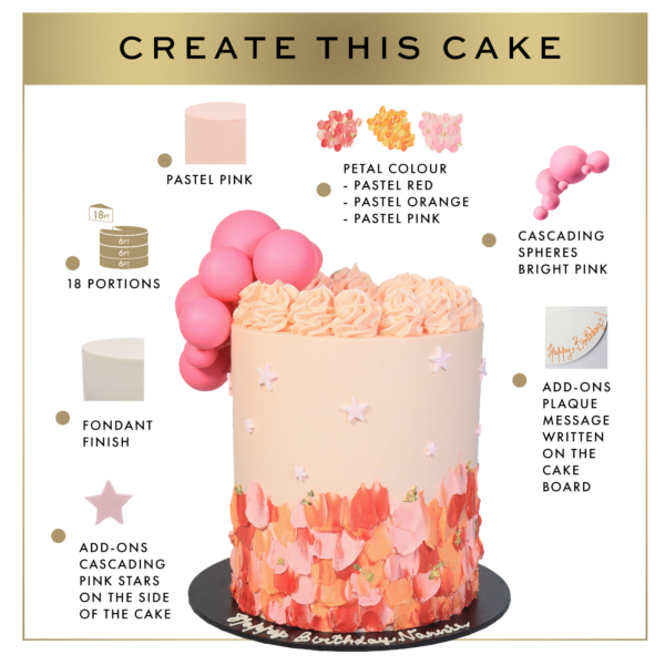 Create this Petali cake.