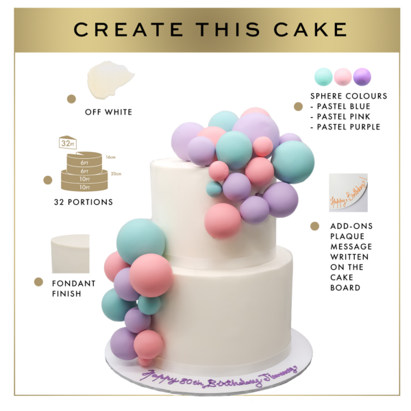 Illustration of a two-tiered fondant white cake with pastel blue, pink, and purple balloons, instructions on how to make it, and a “happy birthday” cake board.