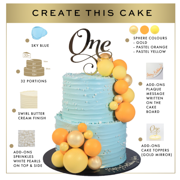 Illustration of a two-tiered blue cake with gold and orange sphere decorations and "one" cake topper; text describes cake features and portions.