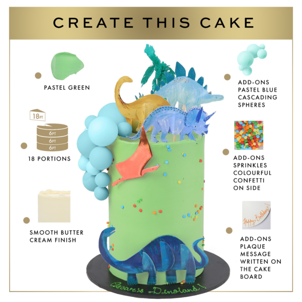 An illustrated guide on decorating a cake, featuring steps for a green cake with blue and gold accents, sprinkles, and a Dinosaur Themed Topper.