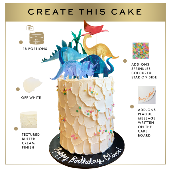 Illustration of a multi-tiered birthday cake with decorations, instructions on how to create it, and a Dinosaur Themed Topper with serving details