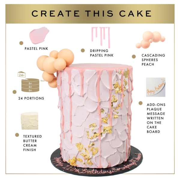 Illustration of a pastel pink cake with a textured buttercream finish, gold leaf accents, and dripping pink icing, labeled with design options and serving details.