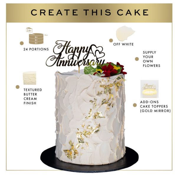 Graphic showing a diy cake design featuring a white cake titled "happy anniversary" with gold accents, flowers, and a design guide including color samples and decorations.