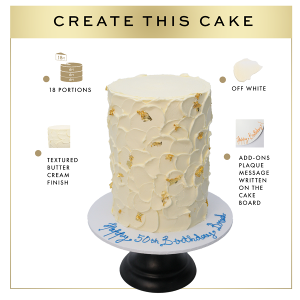 Illustration of a cake design showing how an off-white buttercream cake with gold leaf accents and a "happy 50th birthday" message on a cake board.