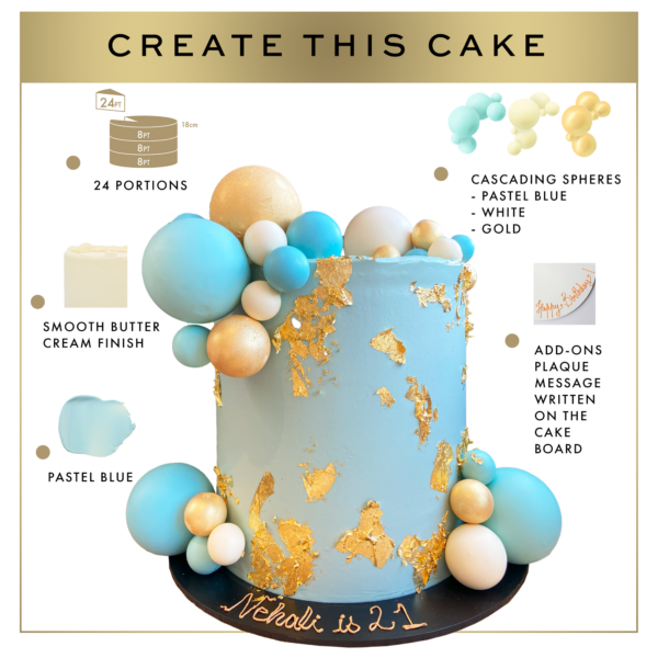 A decorative cake-making infographic, illustrating the steps to create a pastel blue cake adorned with cascading spheres in various sizes and colors, and golden leaf accents.