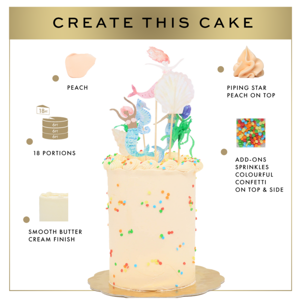 Illustration of a cake-making guide highlighting a tall cake with peach-colored piping, decorative sea creatures,Mermaid, confetti, and a smooth buttercream finish.