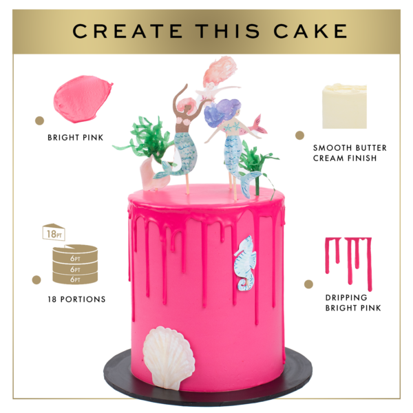 A bright pink cake with dripping icing, decorated with Mermaid figures, on a black plate labeled with ingredients and serving details.