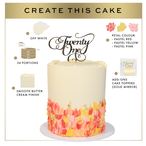 Illustration of a cake-making guide for a two-tiered cake with "twenty one" written on it, featuring pastel red, yellow, and pink flame designs and gold mirror add-ons.