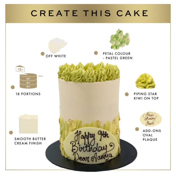 Infographic showing steps to create a two-tier birthday cake with pastel green petal piping, kiwi slices, and a happy 9th birthday" message. includes dimensions and decoration options.
