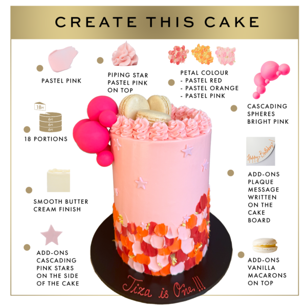 Image of how to create a pastel pink cake with cascading spheres, piped stars, and macarons on top; labeled features like smooth buttercream finish and vanilla custard cards.