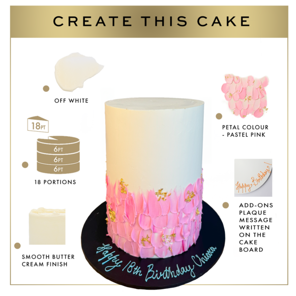 Diy cake design guide featuring off-white cake with pastel pink petals and gold accents. includes instructions for buttercream finish and decorative options.