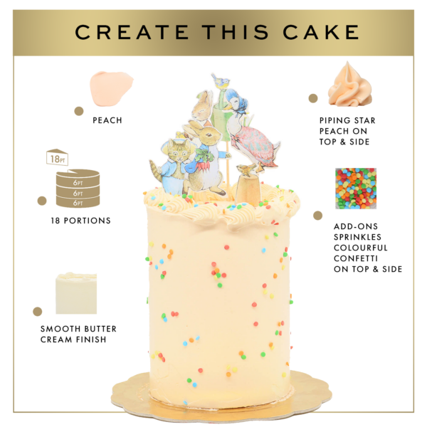 Illustration of a cake decoration tutorial showing a peach-colored cake with buttercream, colorful sprinkles and figures of Anima characters Rabbit , Cat and duck on top.