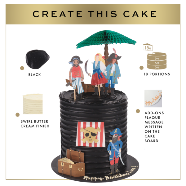 Illustration of a pirate-themed cake design tutorial, showing a multi-tier Black cake with pirate figures, an umbrella, and decorative elements like a treasure chest and a message board.