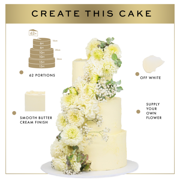 Illustration of a Three-tiered wedding cake with off-white buttercream and white floral decorations, including a guide for creating the cake with dimensions and serving size.