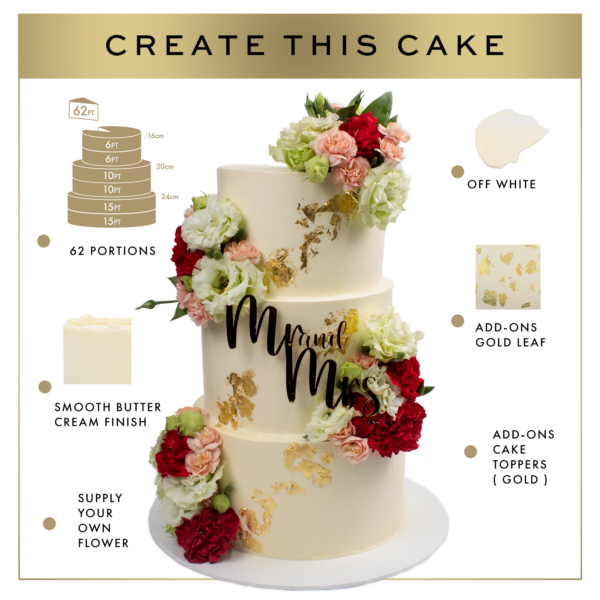 Illustration of a three-tier wedding cake with floral decorations and a "mr and mrs" topper, including details on size, portions, and custom options.