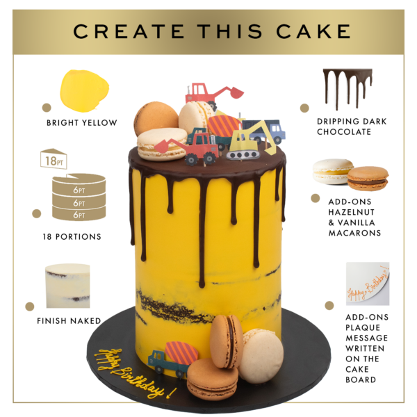 Infographic of a yellow construction-themed cake with chocolate drips, decorated with toy trucks and macarons, labeled with details like size, portions, and decorations.
