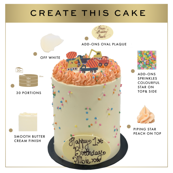 Illustration of a birthday cake design guide featuring an off-white buttercream frosted cake decorated with colorful sprinkles, piping on top, and a Truck Vehicles Topper and a "happy birthday" chocolate plaque.
