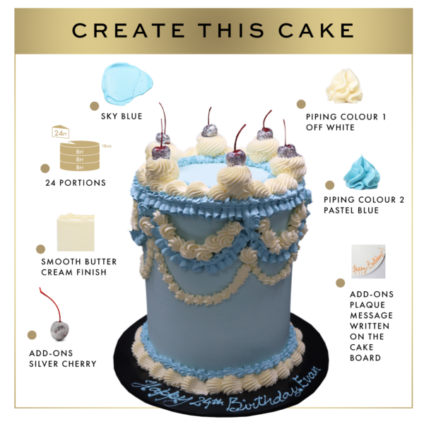 Illustration of a step-by-step guide to creating a sky blue and off-white birthday cake adorned with buttercream swirls and cherries.