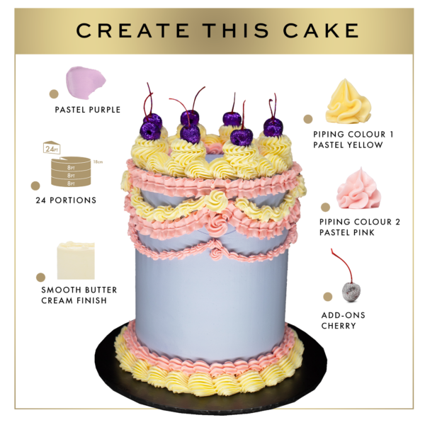 Illustration of creating a tiered cake with pastel purple, yellow, and pink layers, decorated with roses and cherries, labeled with color codes and design specifications.