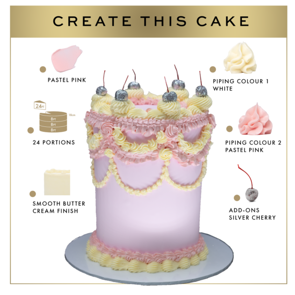 Illustration of a cake decorating guide with a pastel pink two-tier cake adorned with white and pink piping, buttercream finishes, and silver cherries on top.