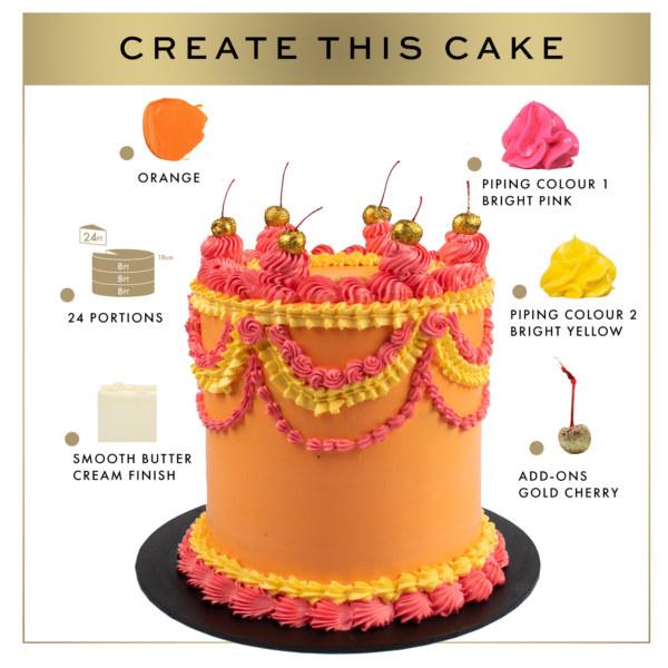 An infographic showing how to create an orange cake with pink and yellow piping, adorned with cherries on top, designed for 24 portions.