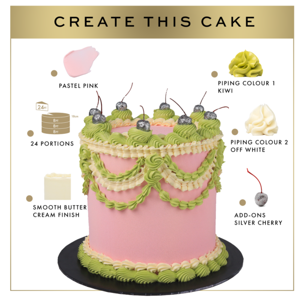 Illustration of a decorative cake design, pastel pink with green piping and silver cherries, labeled with details like "24 portions" and "smooth buttercream finish.