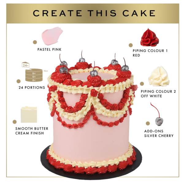Illustration of a two-tiered pastel pink cake adorned with red and yellow piped frosting, topped with silver cherries; labeled with design specifics like portion size and colors.