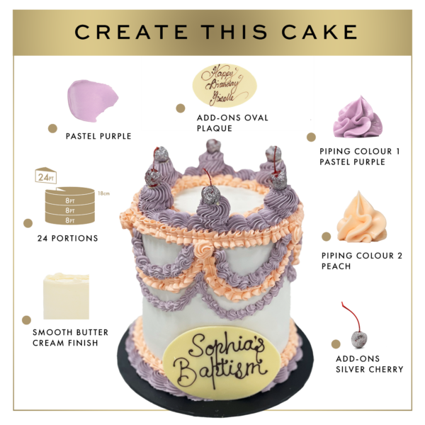 An Imageshowing a cake for "sophia's baptism" with pastel purple accents, decorative piping, and labeled components like a silver dragee and fondant plaque.