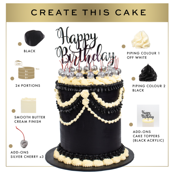 An instructional image for decorating a "happy birthday" cake, detailing steps and materials, like black and off-white icing, to achieve an ornate design with silver and black accents.