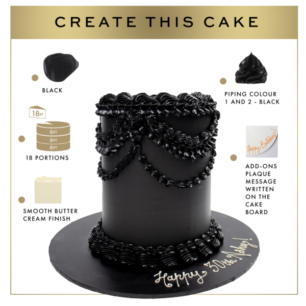 Illustration showing to create a black cake with decorative piping, including a smooth buttercream finish and a "happy birthday" message on the board.