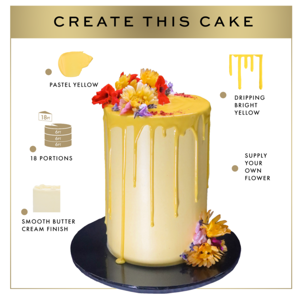 Image showing a pastel yellow cake with bright yellow drips and colorful flowers on top, labeled with cake decorating tips.